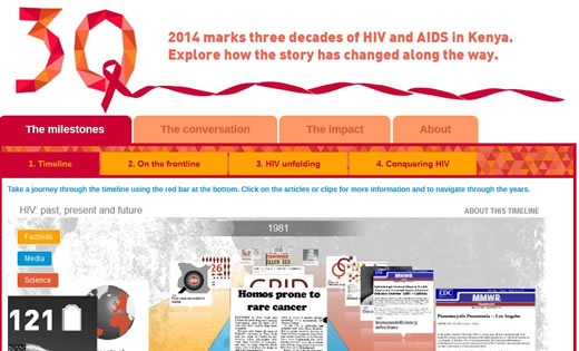 Screen shot of 30 years of HIV project